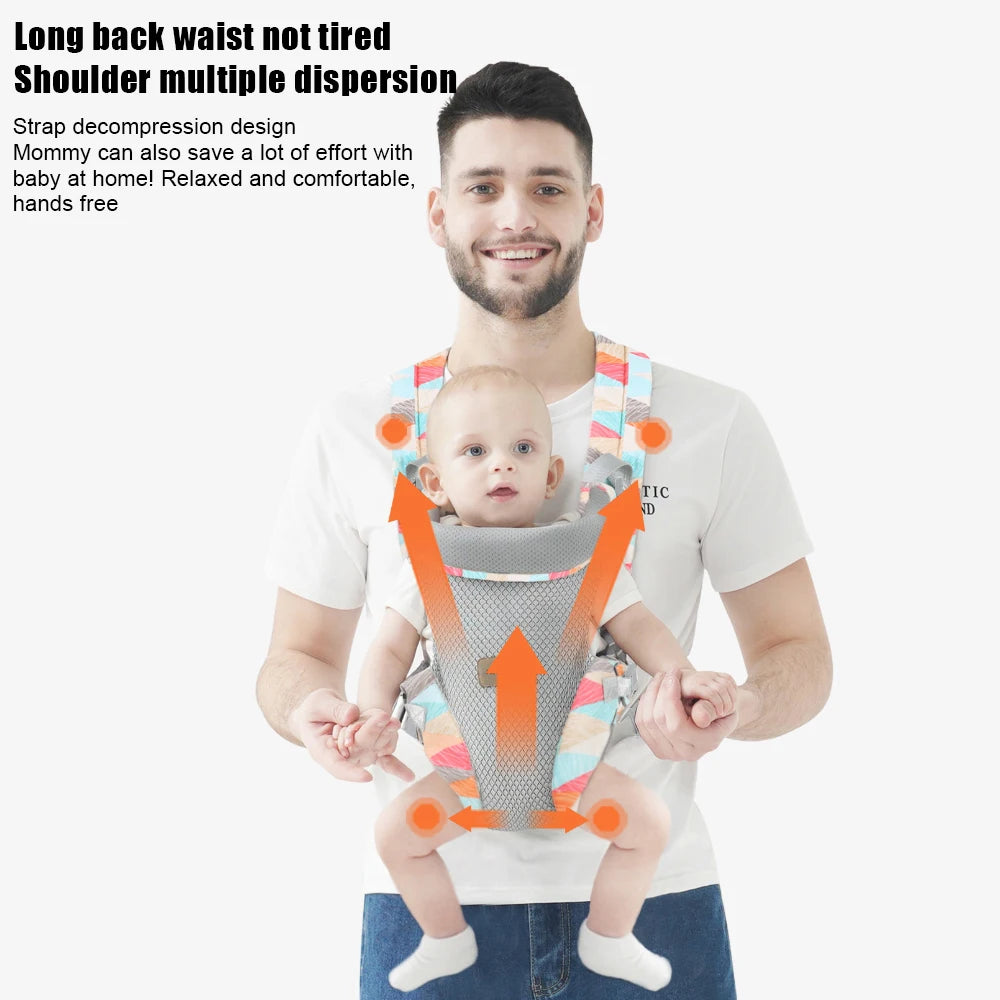 Newborn To Toddler Portable Ergonomic Backpack